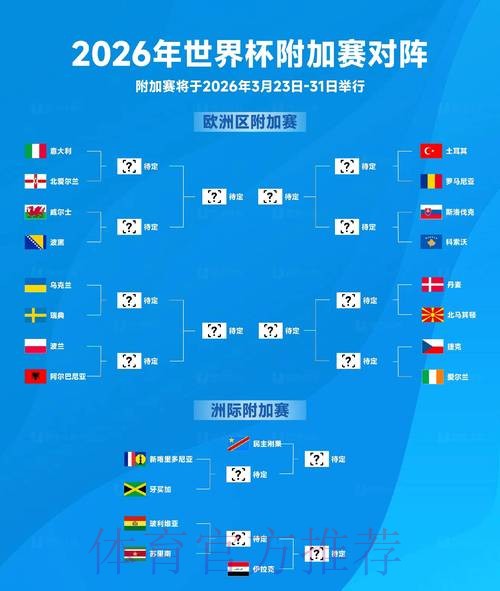2026世界杯滚球哪个好最佳 2026世界杯滚球哪个好最佳