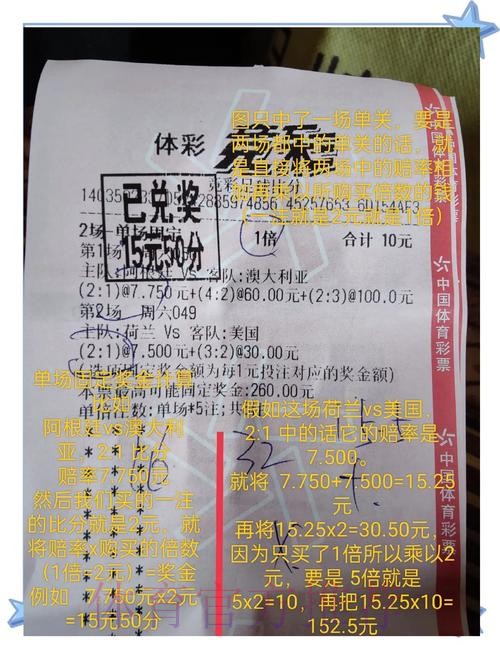 世界杯外围投注技巧热门分析